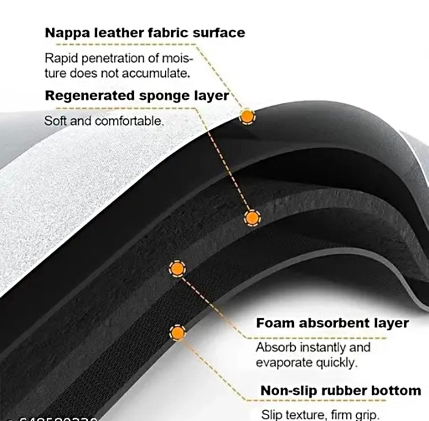 Quick Dry Bathroom Carpet